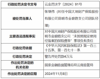 大地财险昆明市金碧路支公司未按照规定使用经备案的保险费率 时任团队经理被罚