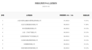 两年没发偿付能力报告 百年人寿董事人员全换了