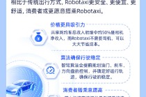 特斯拉Robotaxi商业化加速！无人驾驶有望再迎催化