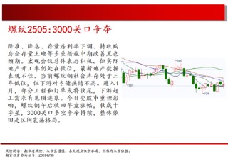 中天期货:商品指数冲高回落 玻璃震荡为主