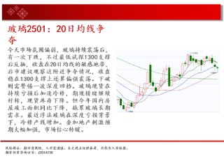 中天期货:螺纹3300关口争夺 纸浆区间震荡