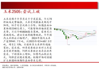 中天期货:商品指数阳线反攻 白银小反弹