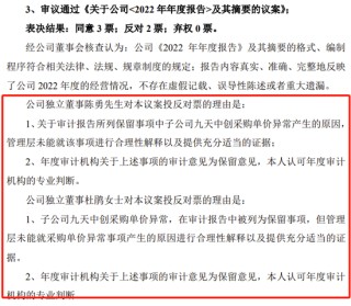 上市公司虚增利润2411万，拟被罚1120万，独董勇投反对票而免责！