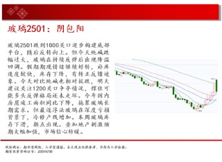 中天期货:玉米回踩均线 生猪有企稳迹象