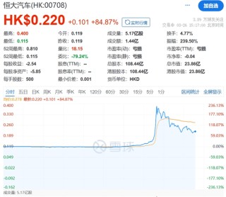 恒大汽车南沙基地有人接手了？广汽回应
