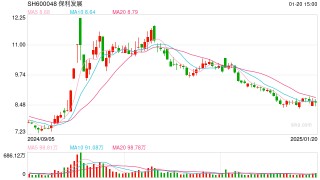 经营稳健现金为王，保利发展销售争先推进高质量发展