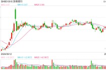 又一家银行理财公司来了，浙银理财获批开业