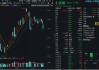 越跌越买？创业板人工智能指数单周下跌5.5%，资金果断加仓！算力基建大时代有望开启