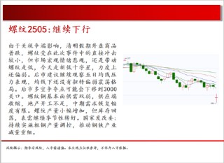中天期货:商品指数清明劫海外带动大跌 白银暴跌