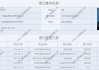 财通证券研究所原所长李跃博正式离职