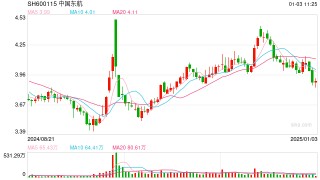 东航C919机队规模增至10架、首次开通出入境航班，国产大飞机能否走向盈利？