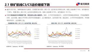 【干散货运输周报】干散货船运输需求持续低迷，BDI至年内新低