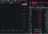 科网龙头逆市上攻，港股互联网ETF涨1．6%！以史为鉴，技术性牛市后，还有上行空间