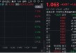 科网龙头逆市上攻，港股互联网ETF涨1．6%！以史为鉴，技术性牛市后，还有上行空间