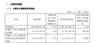 香飘飘首开奶茶店，网友吐槽：排队两小时就等店员倒开水