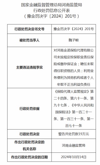 河南金诺保险代理被罚37万元：因未按规定投保职业责任保险或缴存保证金等