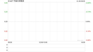 中国天保集团拟溢价约81.33%发行6848万股认购股份