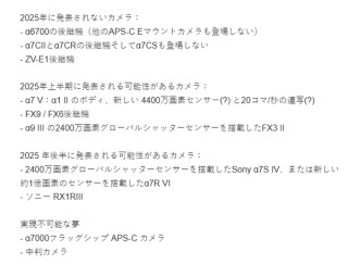 索尼2025年新款相机汇总：α7 V年初发布 年底还有惊喜