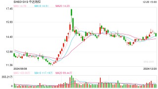 斥资逾21亿元！这家A股公司收购大股东旗下资产