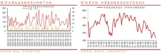 华西策略：“新质牛”步入2.0阶段 震荡巩固后行情将走的更稳健