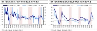 海通策略：岁末年初风格有何特征？短期红利资产推动价值风格占优，中期科技和中高端制造或推动成长回归