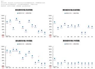 氧化铝现货价格加速下跌 盘面再次大幅跳水