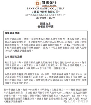 预亏超三千万转让不良资产！甘肃银行资产质量承压、业绩急转直下