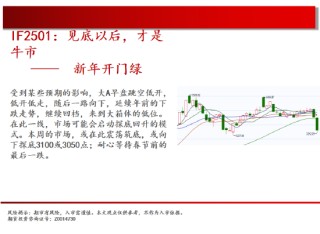 中天期货:商品指数冲高回落 玻璃震荡为主