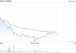 名创优品6月12日斥资24.7万美元回购5.4万股