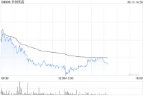 名创优品6月12日斥资24.7万美元回购5.4万股