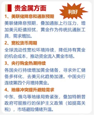金价突破3000美元只是开始？有色金属领涨两市！有色龙头ETF（159876）盘中涨超2%，紫金矿业涨逾3%