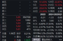 拟购买多家汽车零部件公司股权，渤海汽车复牌一字涨停