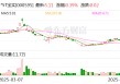 *ST宝实拟置出轴承业务资产，置入电投新能源100%股权