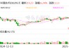 科瑞技术：公司属于非标自动化专用设备生产企业