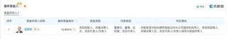 宁德时代254亿分红创纪录！曾毓群2年分60亿