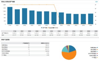 前海开源基金高管变更：董事长李强离任 总经理秦亚峰代任董事长职务