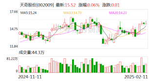 天奇股份：与北京银河通用机器人有限公司签订合资协议