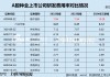 隆平高科12亿定增落地龙头地位稳固 技术突围与关税红利共振下的资本新故事