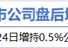 3月24日增减持汇总：山鹰国际增持 尚太科技等9股减持（表）