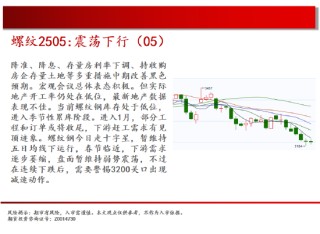 中天期货:商品指数阳线反攻 白银小反弹