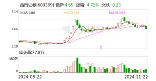 西南证券：控股股东变更为渝富控股