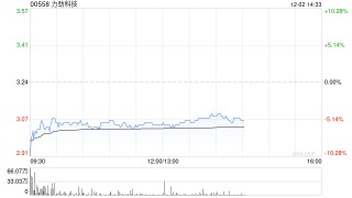 力劲科技将于2025年1月9日派发中期股息每股0.03港元