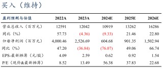 【东吴电新】恩捷股份2024年三季报点评：Q3出货增速亮眼，业绩符合预期