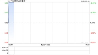 普天通信集团发布2024年度业绩 净利润1847.5万元同比增长141.6%