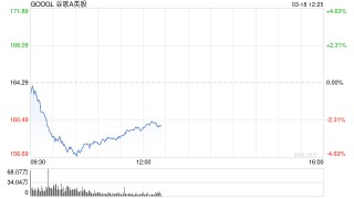 谷歌Search推出医疗保健新功能