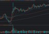 银行股缓步上拱！超三成已跃“10.8”高点，年内新高牛股扫描，这些方向也高占比