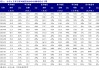 【开源地产|公司点评】新城控股：商管经营持续稳健，母公司重启美元债融资