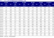 【开源地产|公司点评】新城控股：商管经营持续稳健，母公司重启美元债融资