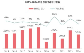 意外降价，重回19.9元！网友：还想要9.9元