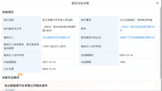 上市公司讨债、CEO换人、股权冻结！哪吒汽车怎么了？